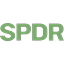 SPY
